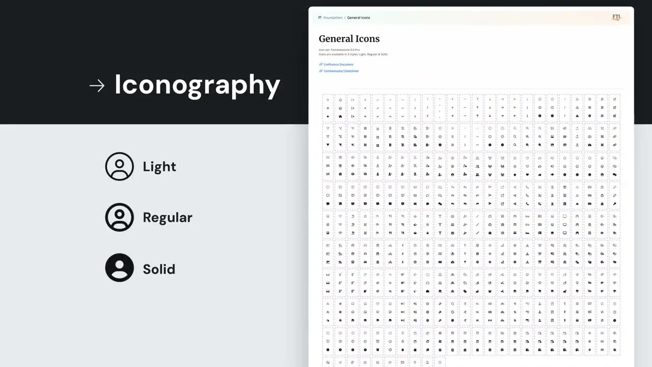 A slide from the presentation: the word Iconography on a dark panel beside the three icon weights, light, regular and solid, next to a page of the documentation showing the full general icon set